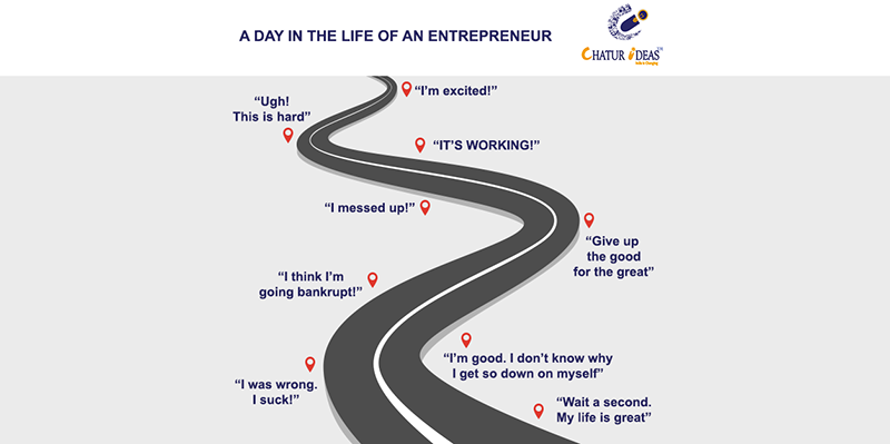 Day In The Life Of An Entrepreneur_16 March